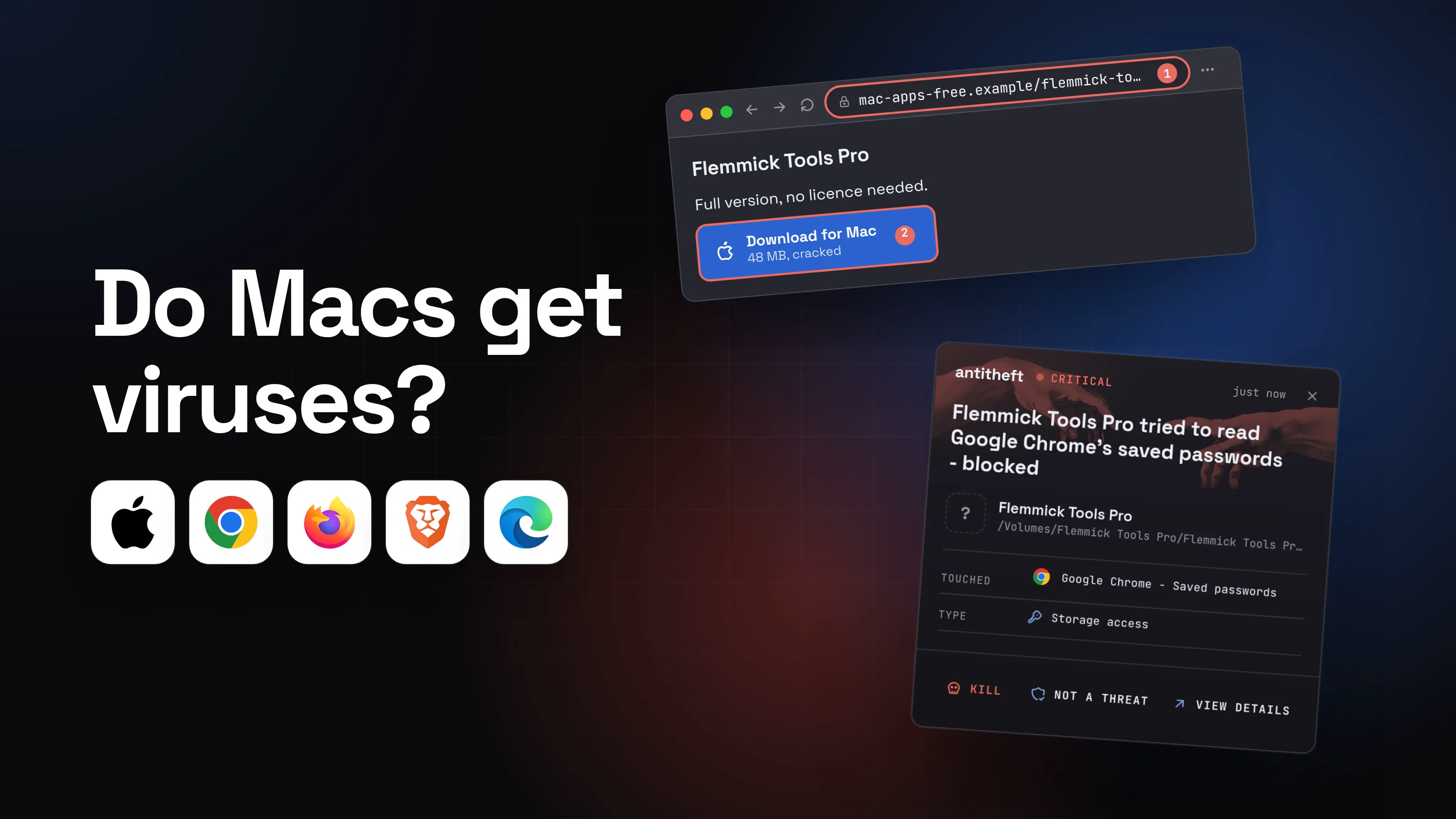 Illustration for Do Macs get viruses? What Apple stops and what it misses