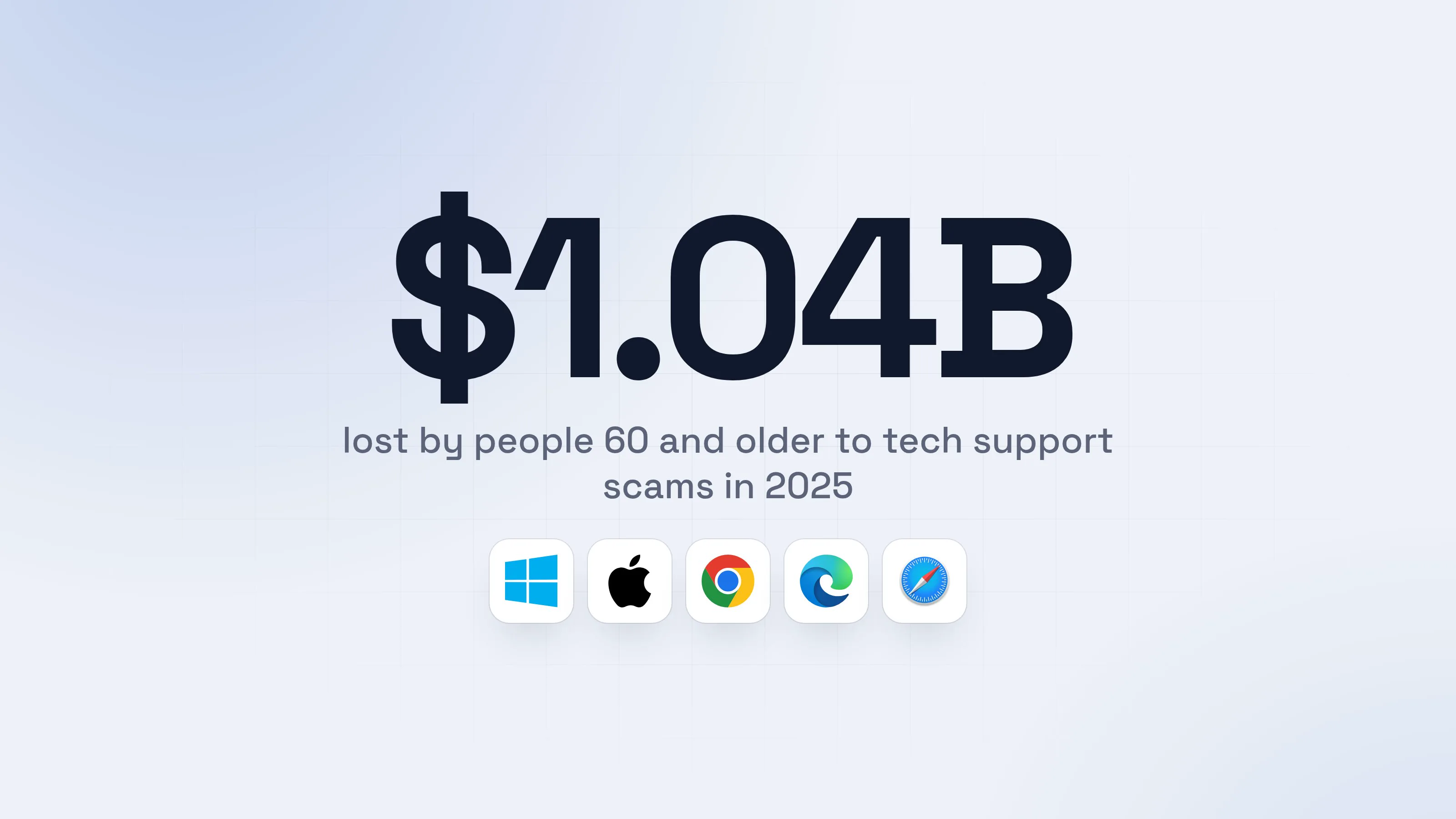 Illustration for Tech support scam: how it works and what to do after